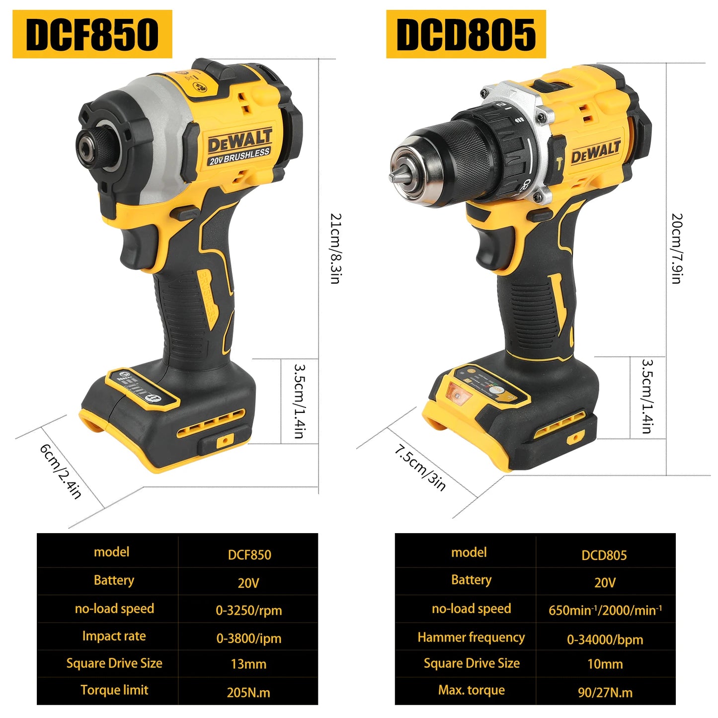 Dewalt Lithium Brushless Screwdriver and Electric Impact Drill Combination Kit
