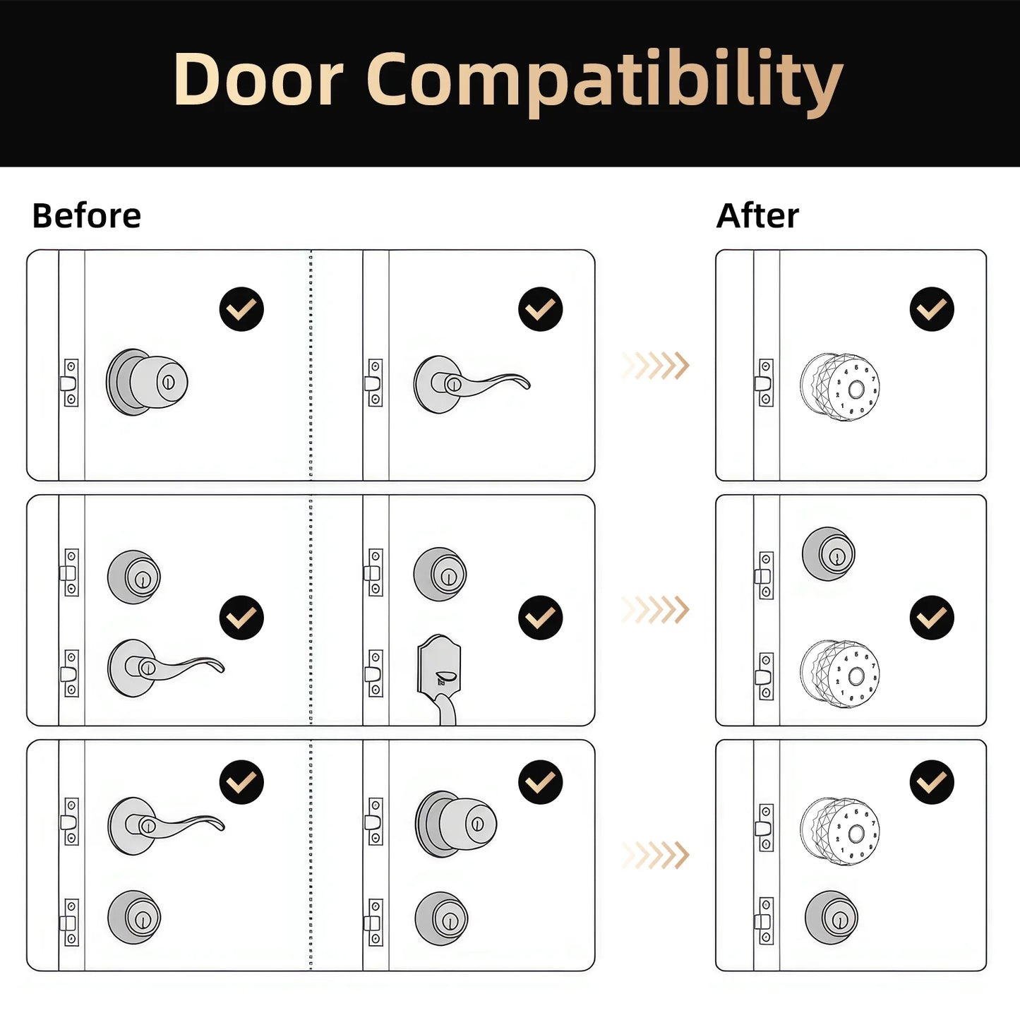 Smart Fingerprint Door Lock
