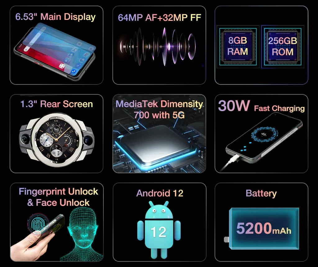 Unihertz Ticktock S Rugged 5G Smartphone 8GB 256GB 5200mAh 64MP Camera 30W 6.53" Screen Dimensity 700