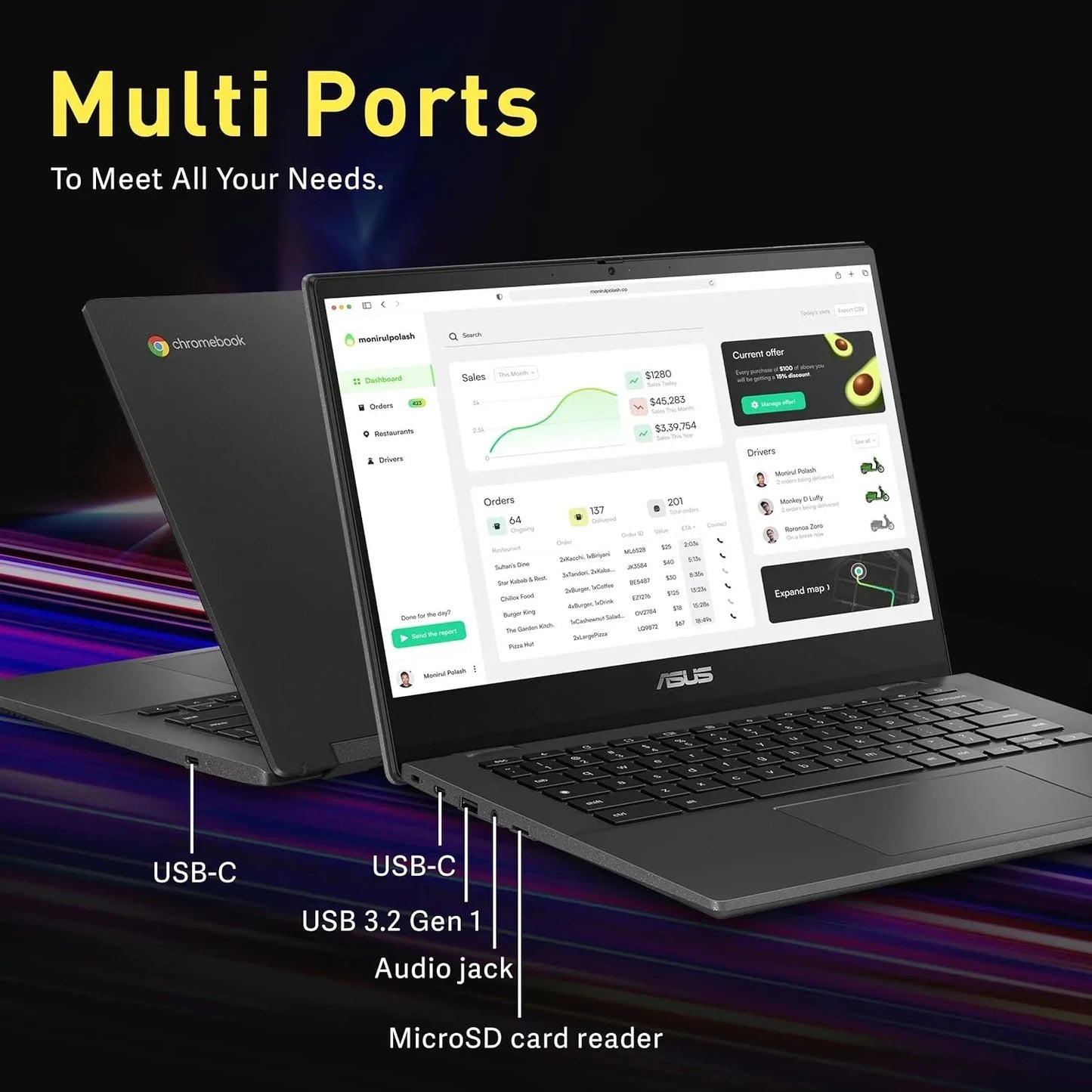 ASUS Chromebook 14" Business Laptop, 4GB RAM, 320GB Storage 64GB eMMC+256GB SD Card