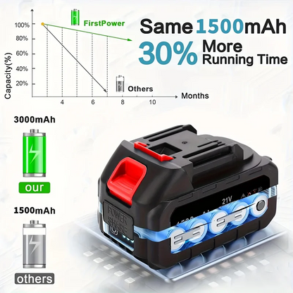 Cordless lawn mower/weed trimmer
