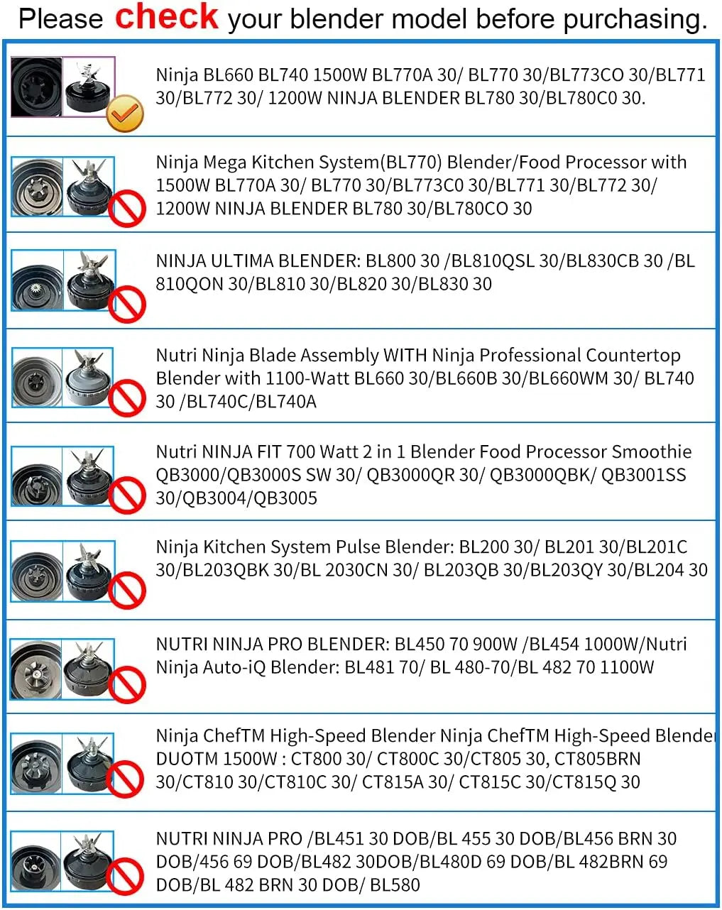 Nutri Ninja Blender Blade Assembly & 2-Pack of 16 oz. Cups for BL770 BL780 BL660