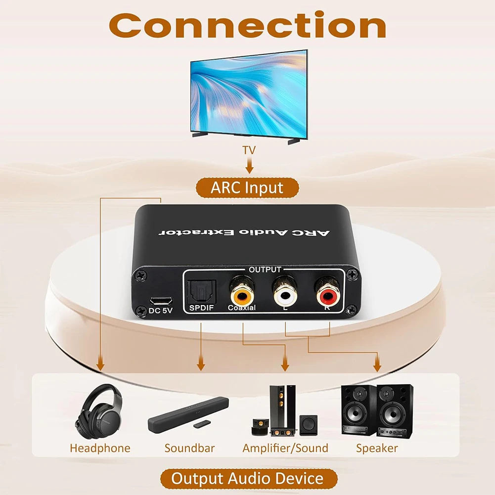 4K HDMI ARC Audio Extractor ARC To SPDIF Coaxial L/R Stereo 3.5mm Jack Audio Adapter Return Channel Converter for HDTV Amplifier