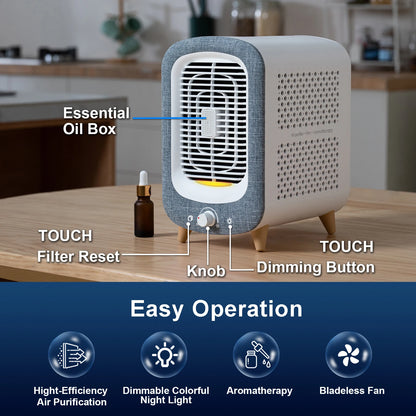 HEPA  Air Purifier for Home or Bedroom Up to 780sq ft.