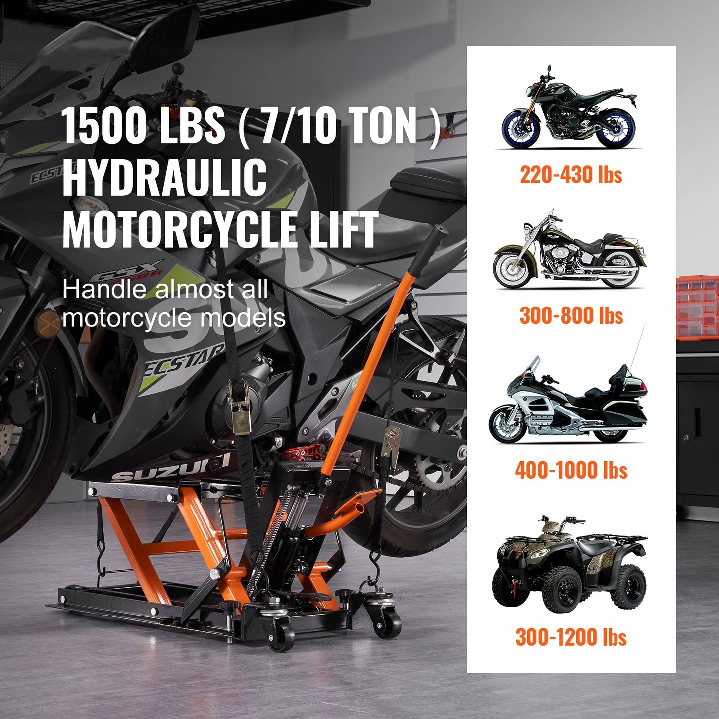Hydraulic Motorcycle Jack Stand