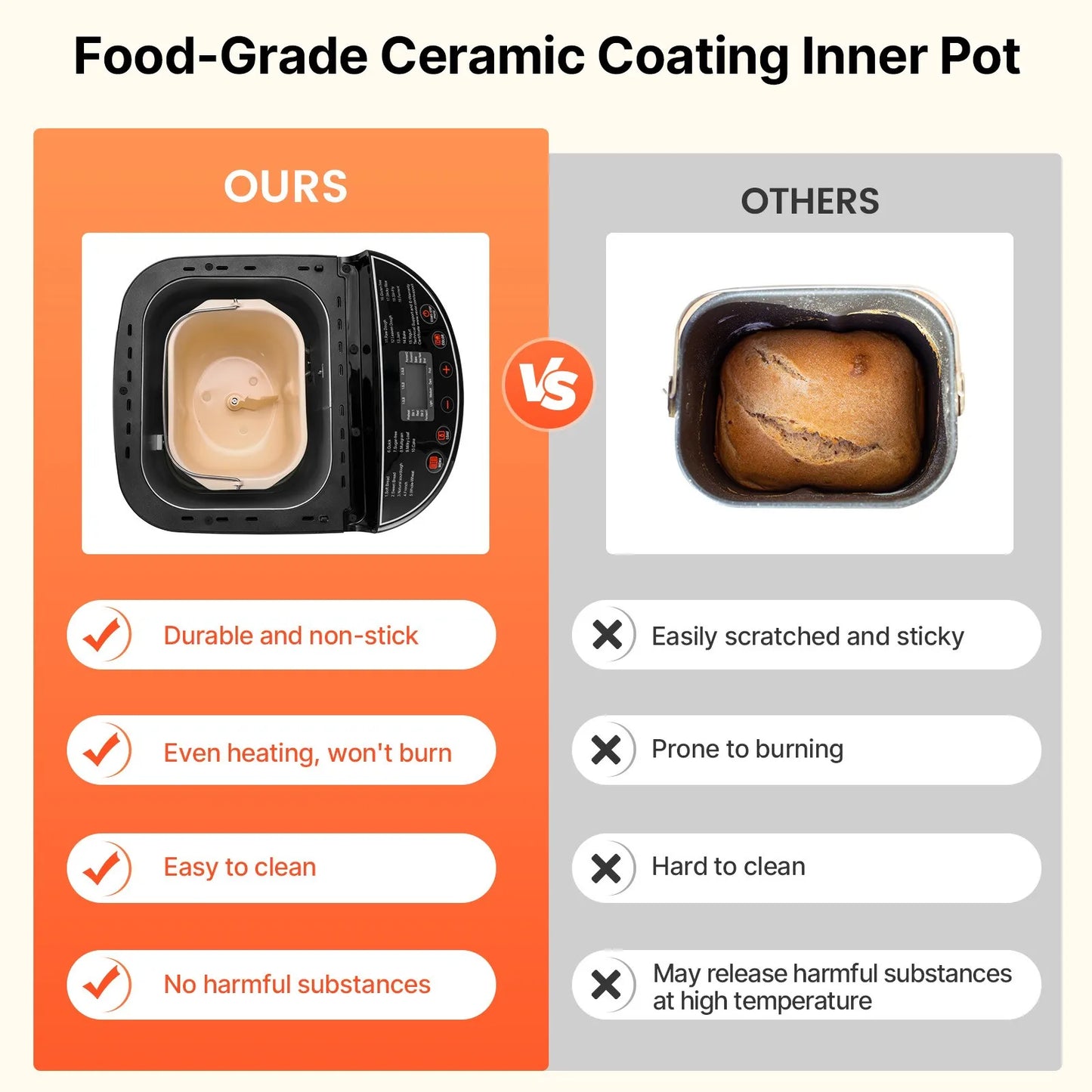 2LB 19-in-1 Automatic  Bread Maker