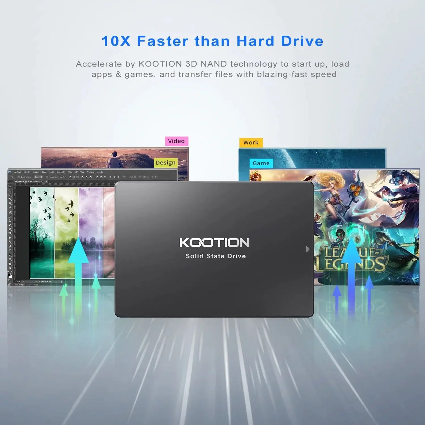 SATA 3 SSD Internal Hard Drives For Desktop Laptop