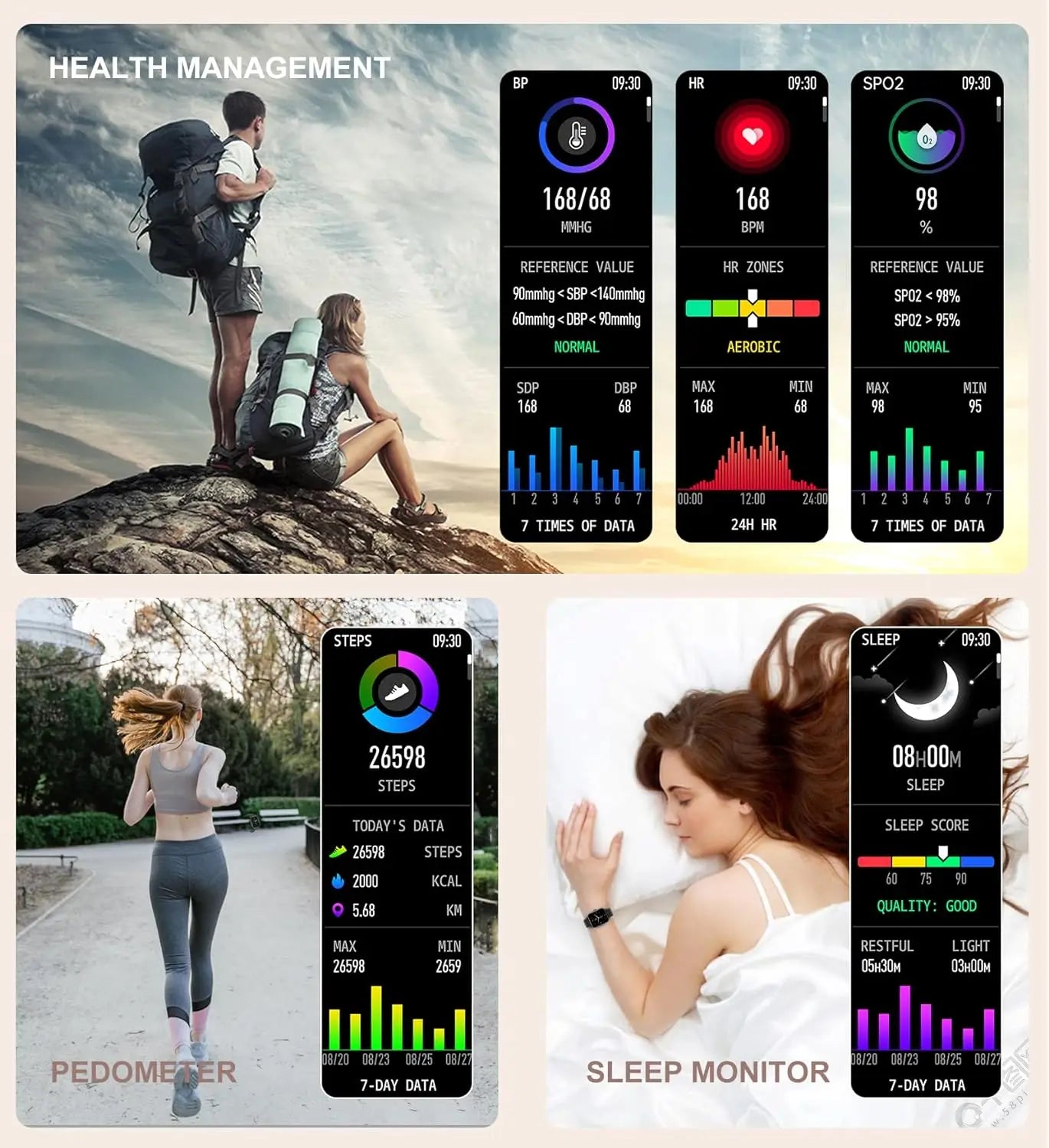 Smart Watch for Women(Call Receive/Dial), Fitness Tracker Smartwatch for Android iOS Phones