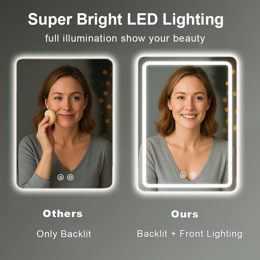20x28 inch LED Bathroom Mirror with Backlit Lights, Fogless Makeup Mirror Wall Mounted