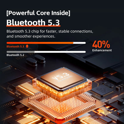 Wireless Bluetooth Earphones, 5.3, TWS HD Microphone