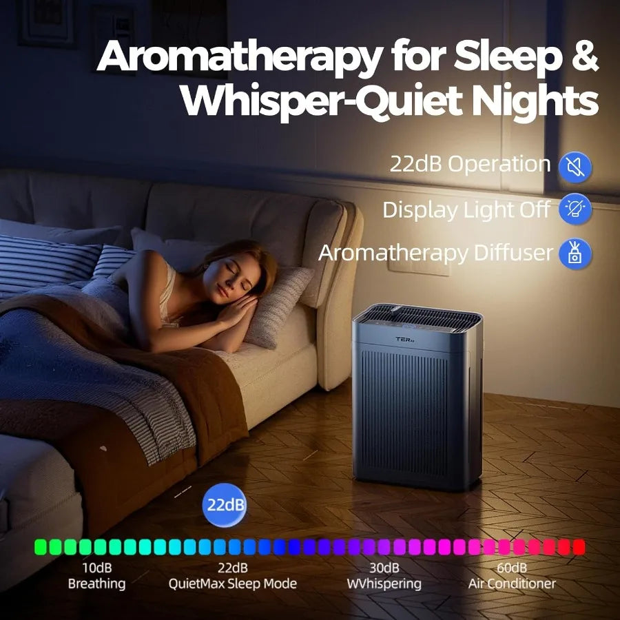3000 Sq. Ft. Air Purifiers for Home Large Room