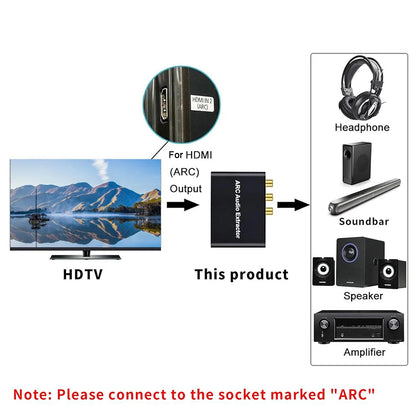 HDMI-Compatible ARC Audio Extractor Adapter