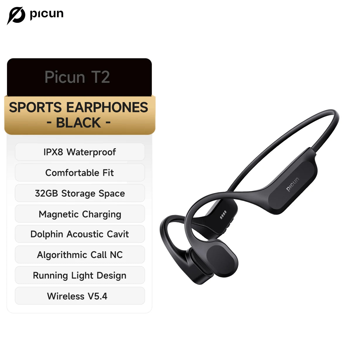 Wireless Bone Conduction Headset With IPX8, 32GB, and Bluetooth 5.4