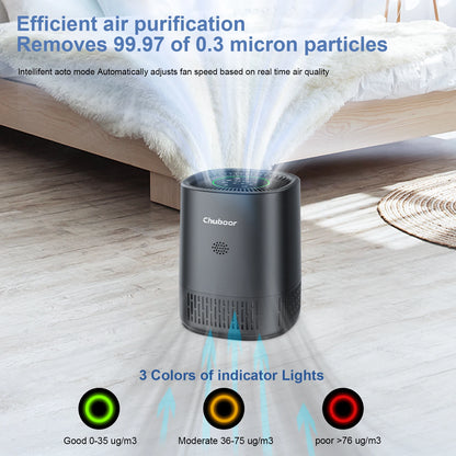 Air Purifiers for Bedroom