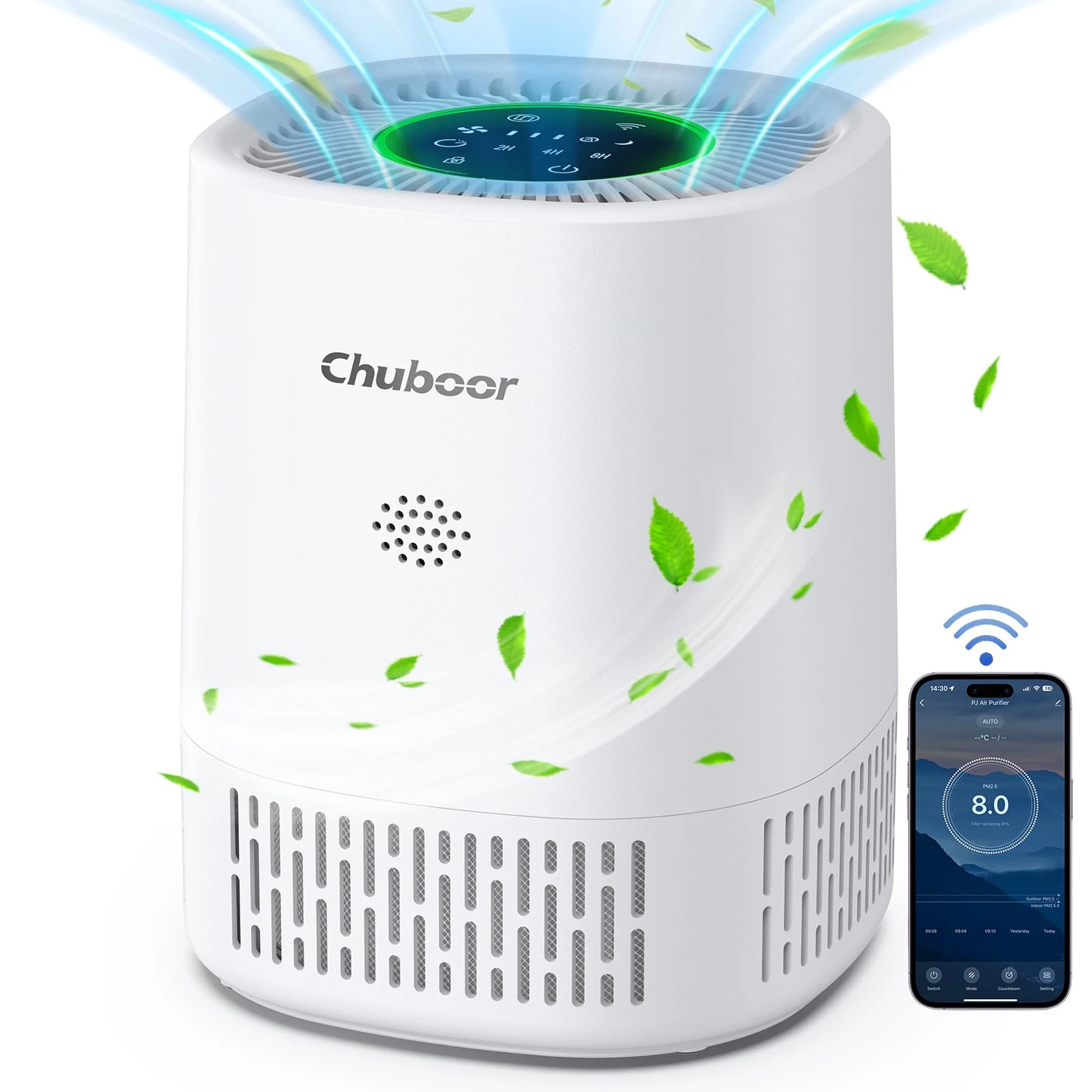 Air Purifiers for Bedroom