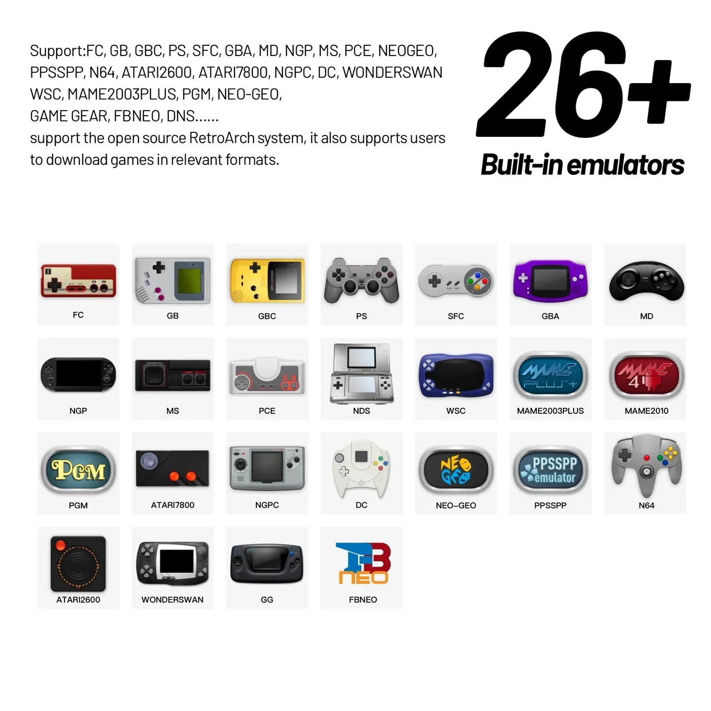 Handheld Game Console With 4.96''IPS Screen