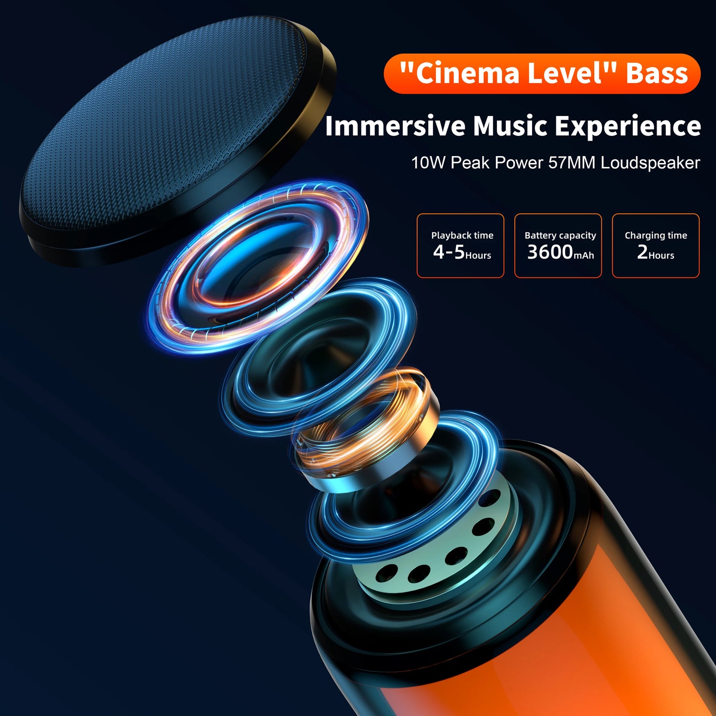 Bluetooth Portable Speaker, IPX5 Waterproof, Outdoor Multiple connection modes