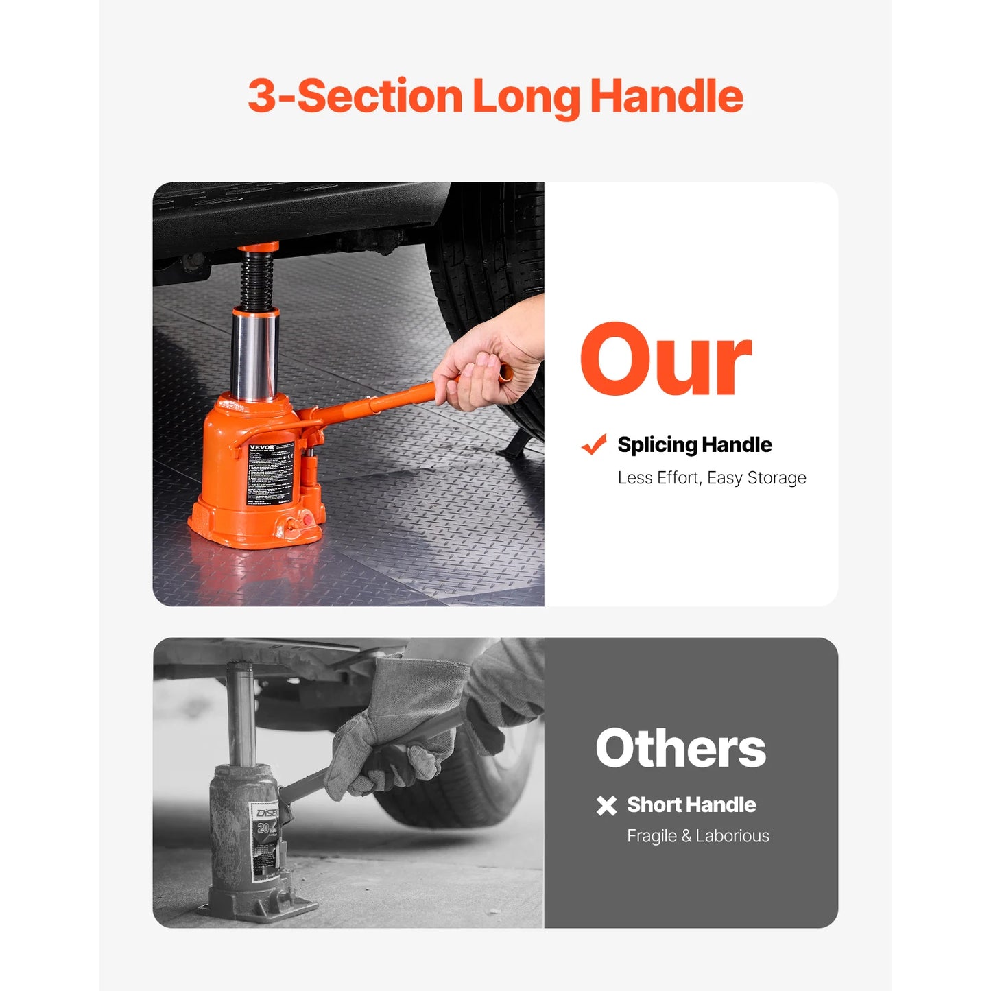 20, 30, or 50 Ton Hydraulic Bottle Jack