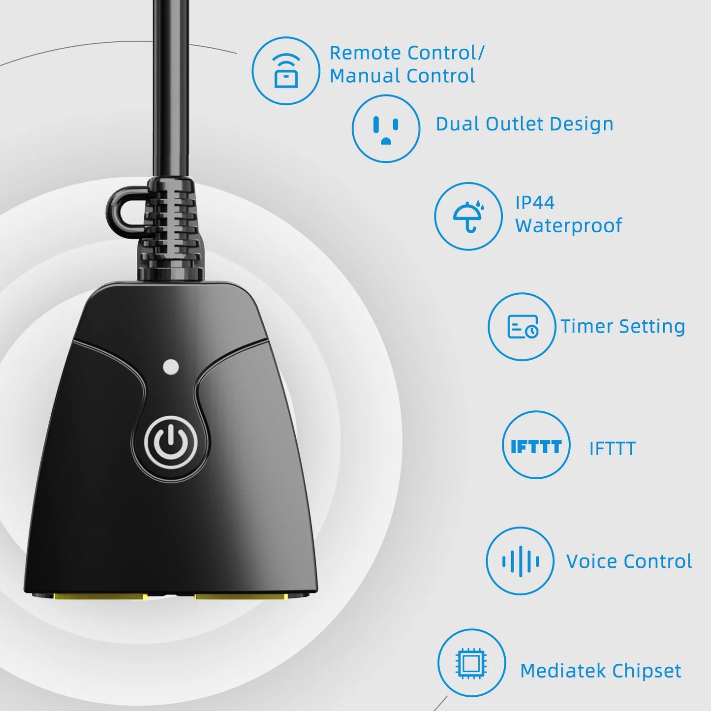 Smart Outdoor WiFi Outlet  Plug with 2 Grounded Sockets