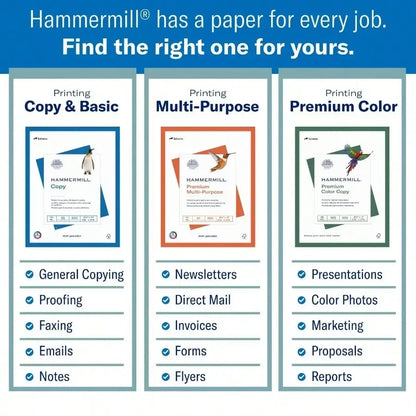 5-Pack 8.5x11 White 20lb,  Premium Multipurpose Paper
