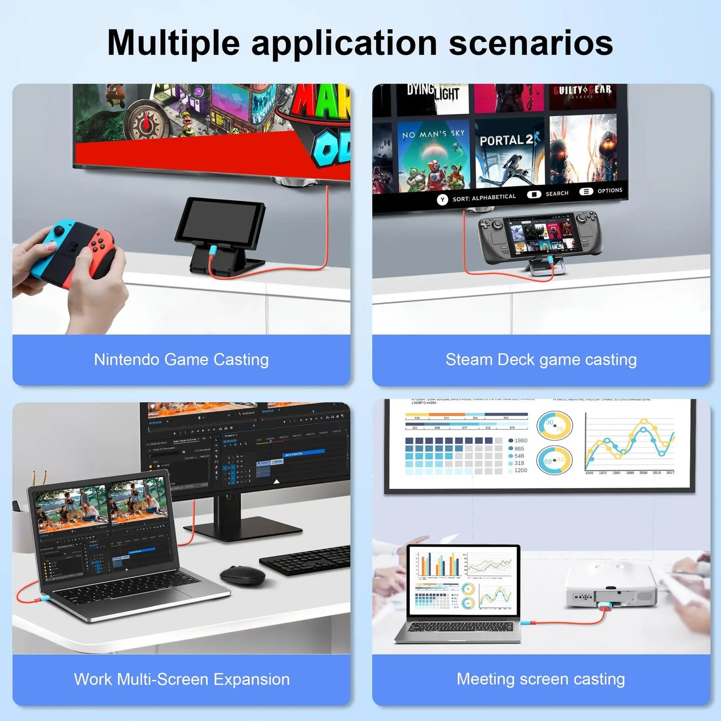 Portable 4K 30HZ HDTV-Compatible Cable for Nintendo Switch/OLED PD 100W Charging USB C to HDTV Adapter for Laptop Tablet Phone