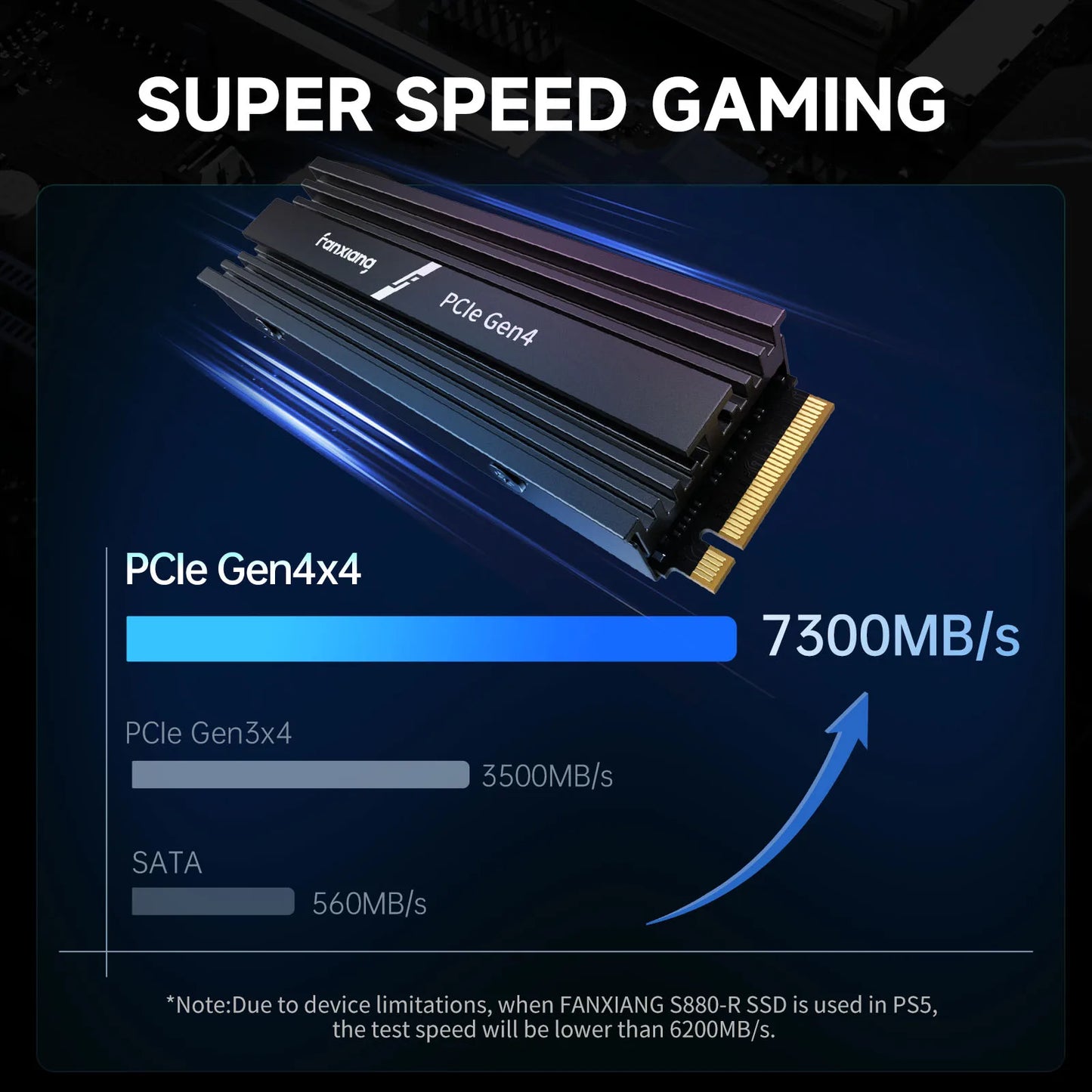 M.2 SSD 1TB, 2TB, or 4TB SSD Internal Solid State Drive