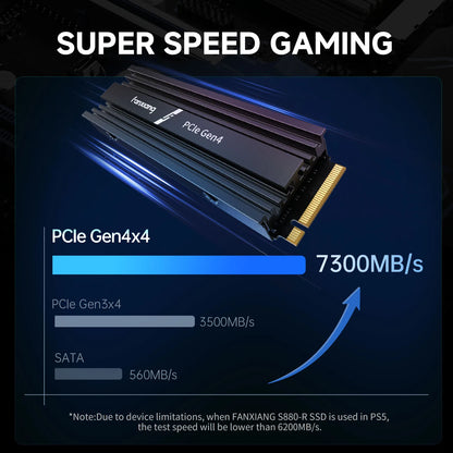 M.2 SSD 1TB, 2TB, or 4TB SSD Internal Solid State Drive