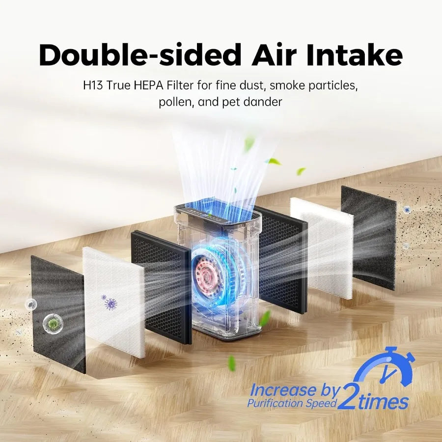 3000 Sq. Ft. Air Purifiers for Home Large Room