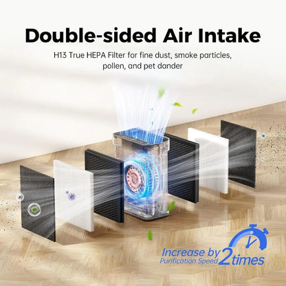 3000 Sq. Ft. Air Purifiers for Home Large Room