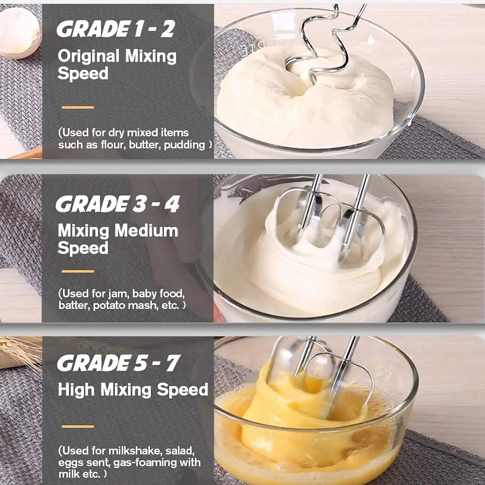 Electric Hand Mixer With 5 Stainless Steel Attachments