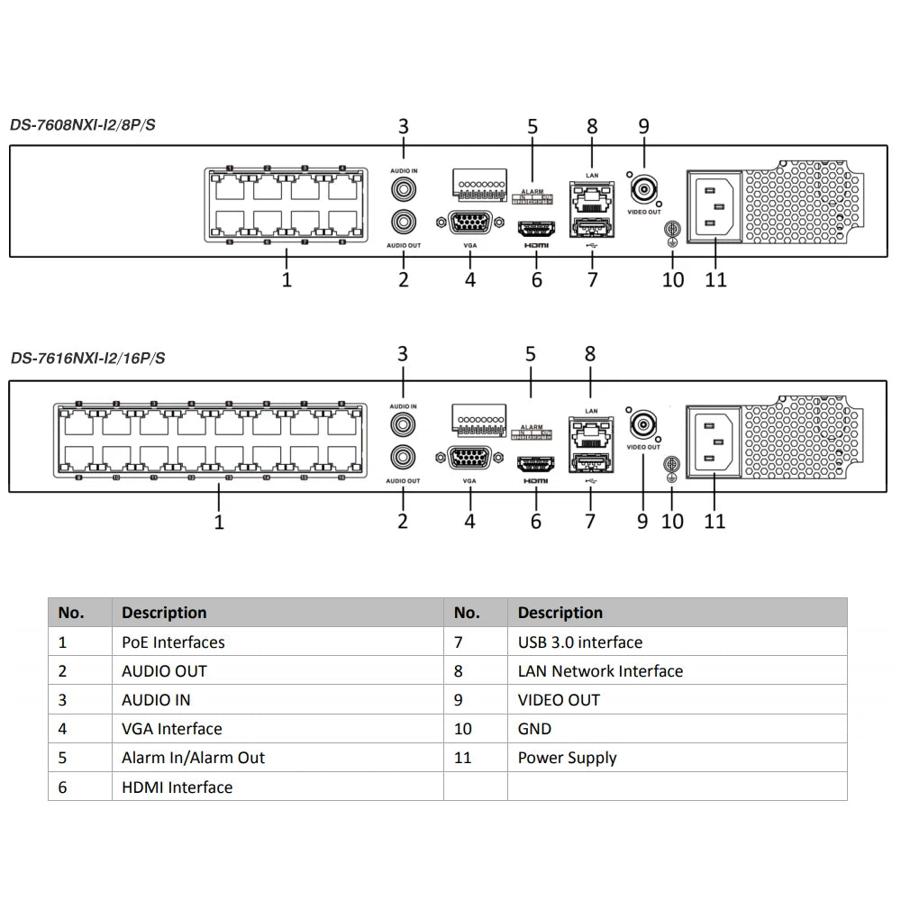 4K NVR 8 CH DS-7608NXI-K2/8P 16-CH DS-7616NXI-K2/16P 8/16 POE Ports AcuSense Facial Recognition Network Video Recorder