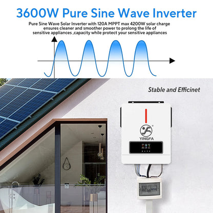 Local Warehouse Items MPPT Solar Power Inverter Hybrid Pure Sine Wave Inverter 3.6kW 24V 110V Invertor Off Grid Solar System