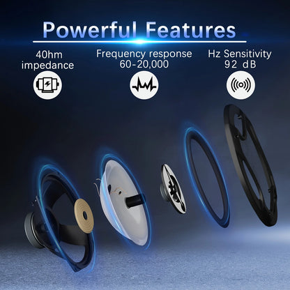 6x9" 3-Way Coaxial Car Audio Speakers