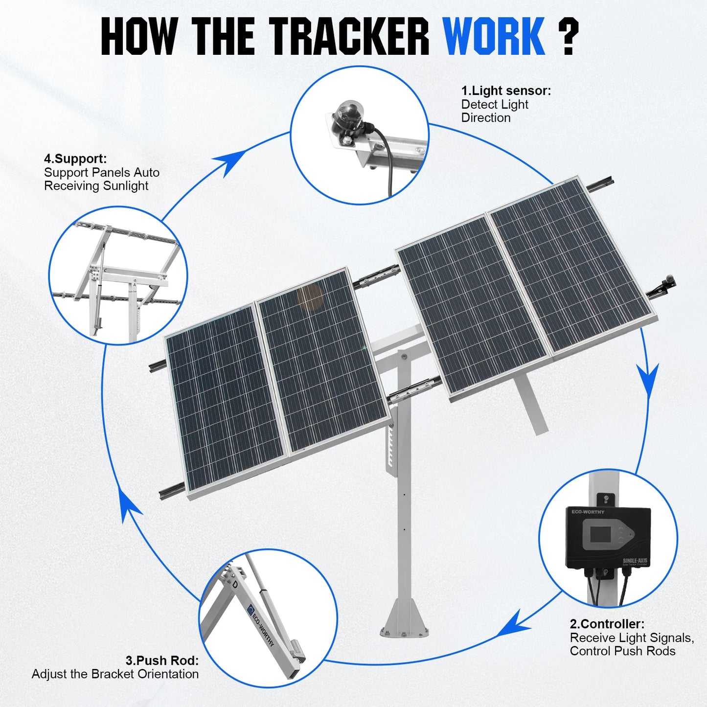 Solar Panel Single Axis Tracking System