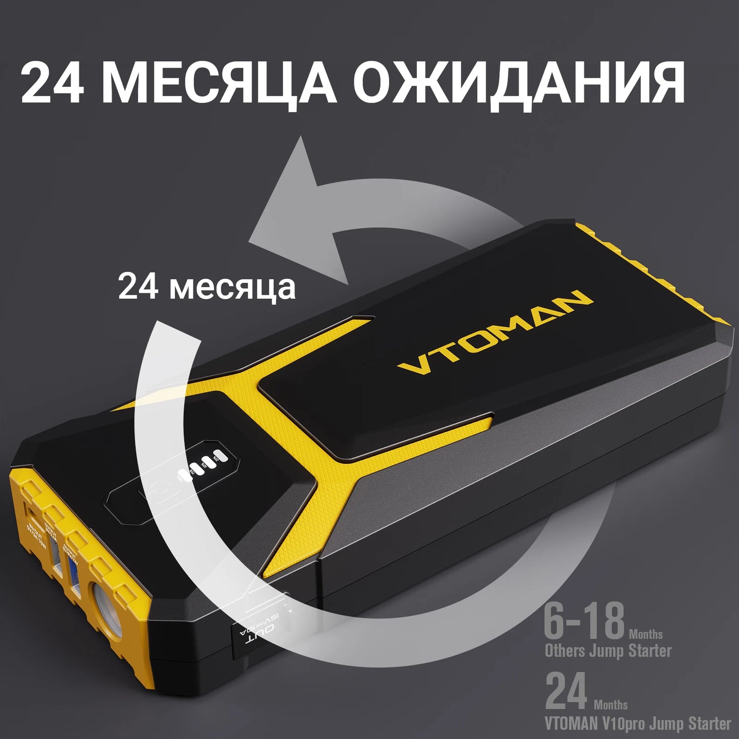 VTOMAN Power Bank 20000mAh Jump Starter Portable Car Battery Booster