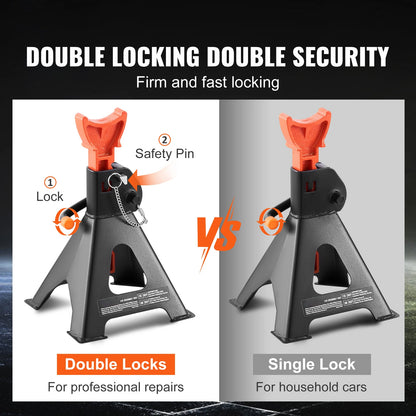 3 or 6 Ton Capacity Jack Stands