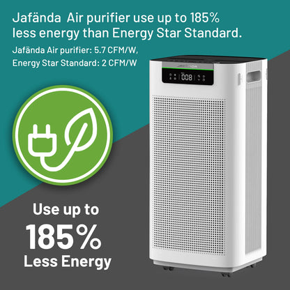 Smart HEPA 3800 ft² Air Purifier for Home Large Room