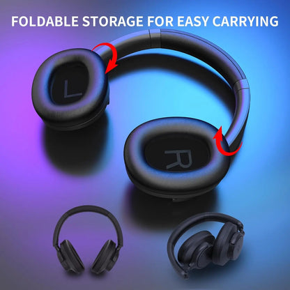 Redragon H610 Wireless Gaming Headset