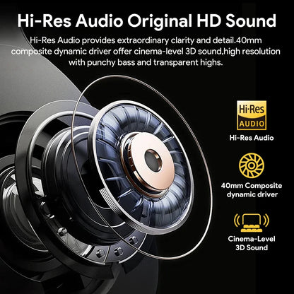 43dB Hybrid Active Noise Cancellation Earphones