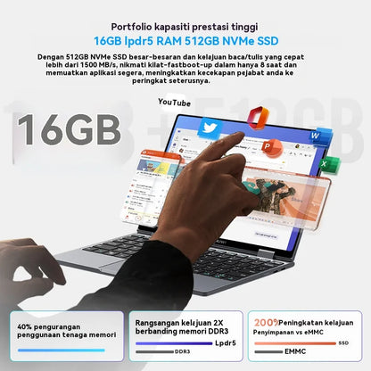 Mini-Book X 2 in 1 Laptop Intel N150(up to 3.6GHz) 512GB ROM 16GB LPDDR5 10.51" 1200x1920 FHD IPS Windows 11 Notebook