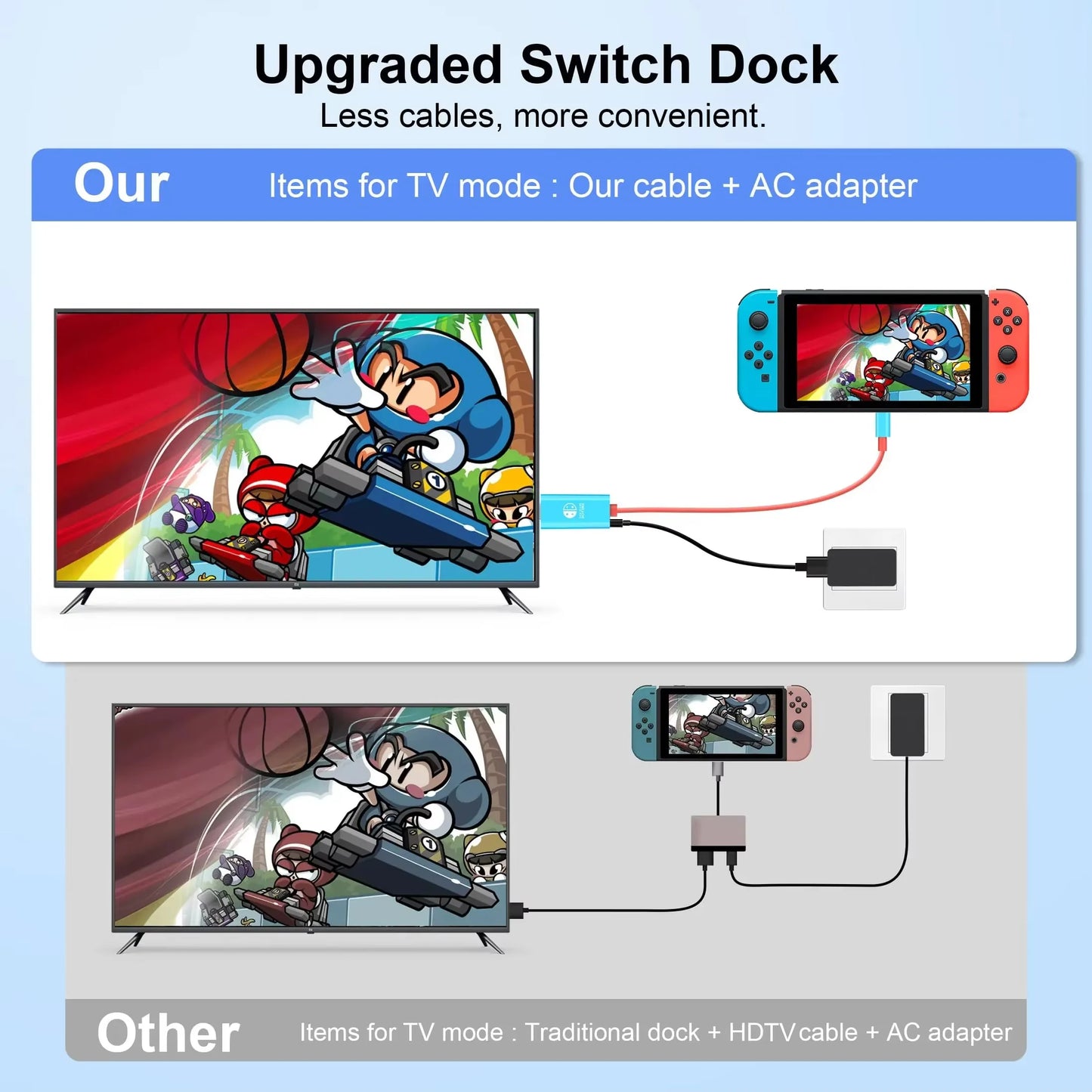 Portable 4K 30HZ HDTV-Compatible Cable for Nintendo Switch/OLED PD 100W Charging USB C to HDTV Adapter for Laptop Tablet Phone
