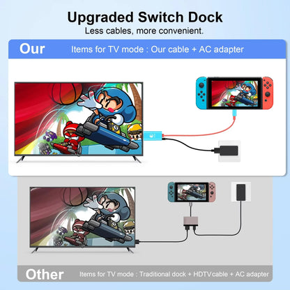 Portable 4K 30HZ HDTV-Compatible Cable for Nintendo Switch/OLED PD 100W Charging USB C to HDTV Adapter for Laptop Tablet Phone