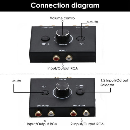 1Pc Audio Switcher