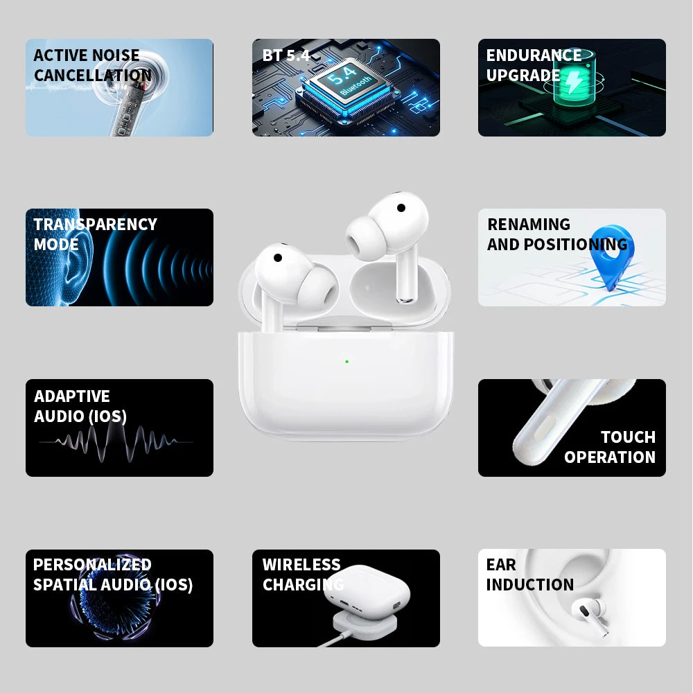 Bluetooth noise cancelling wireless earbuds