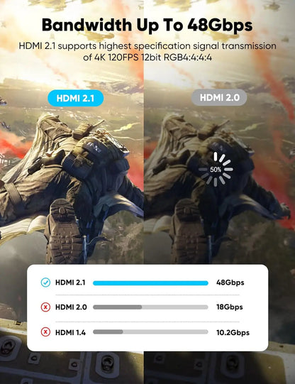 MIZIQIER 8K HDMI 2.1 Cable High Speed 48Gbps HDMI Braided Cord-8K60Hz 4K120Hz Compatible for PS5/PS4/X-Box/Roku TV/HDTV/Blu-ray