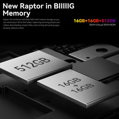 Raptor 5G Rugged Smartphone Android 14, 6.78'' 120Hz AMOLED Display 16GB+512GB 50MP 10000mAh 65W