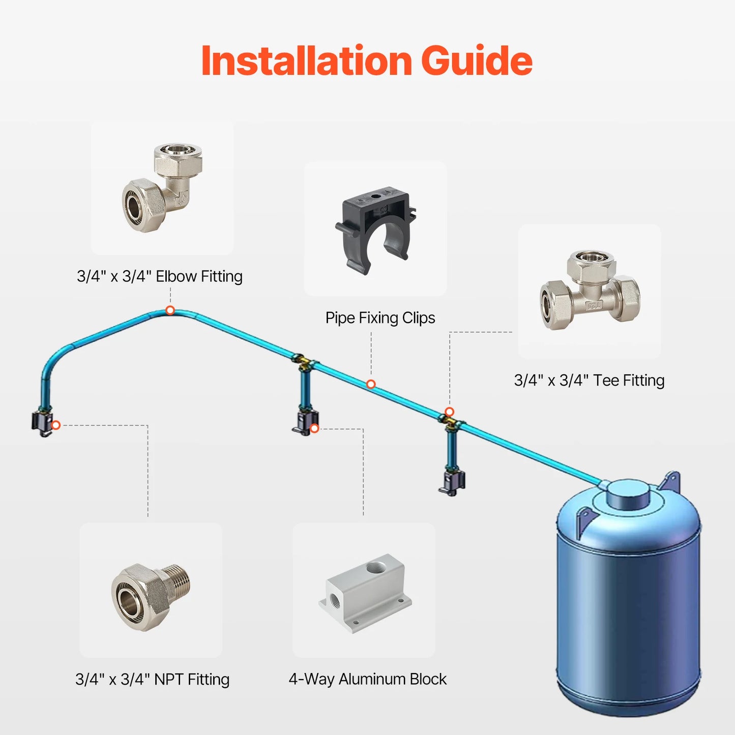 Air Compressor Line Kit