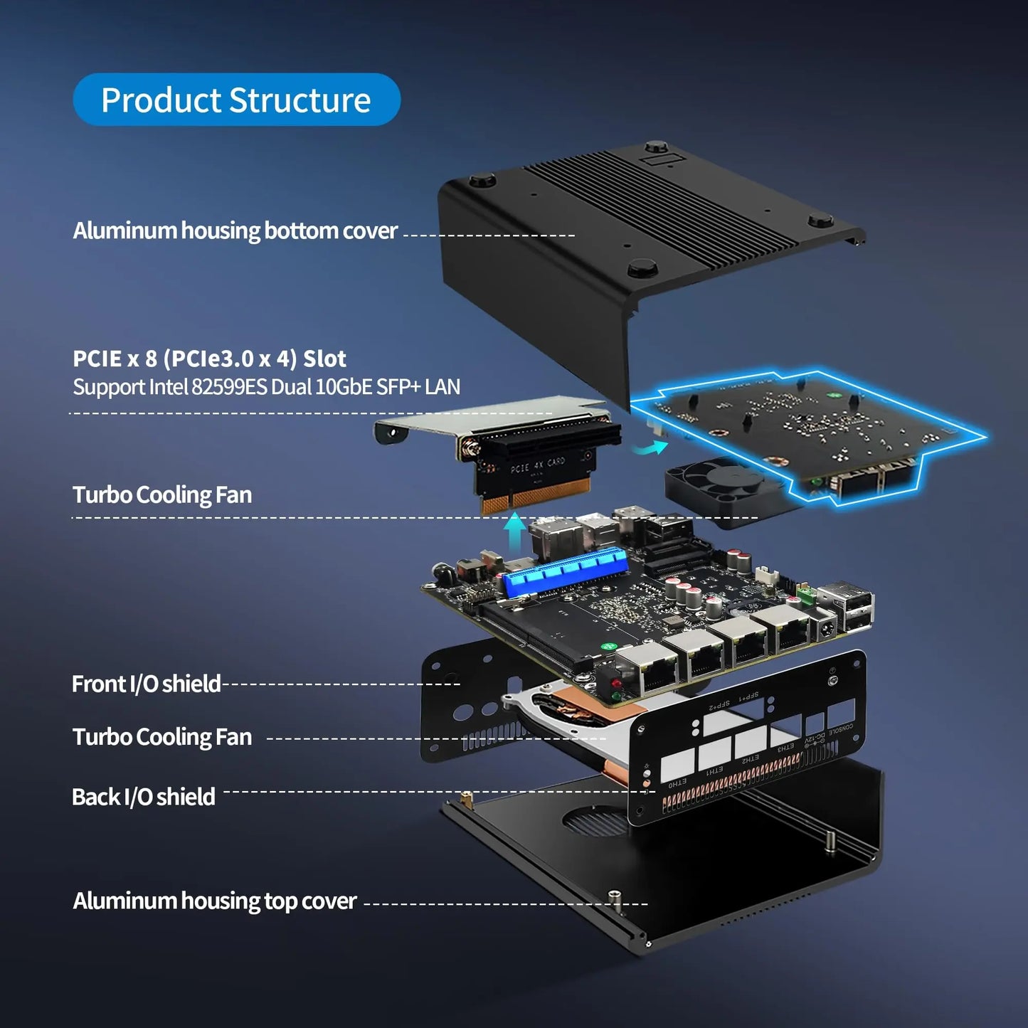CWWK W6 Computer Hardware N100 Mini PC with Firewall Appliance  2 x 10GbE SFP+ Mini Computer with 4 x i226-V 2.5GbE LAN N200 N305