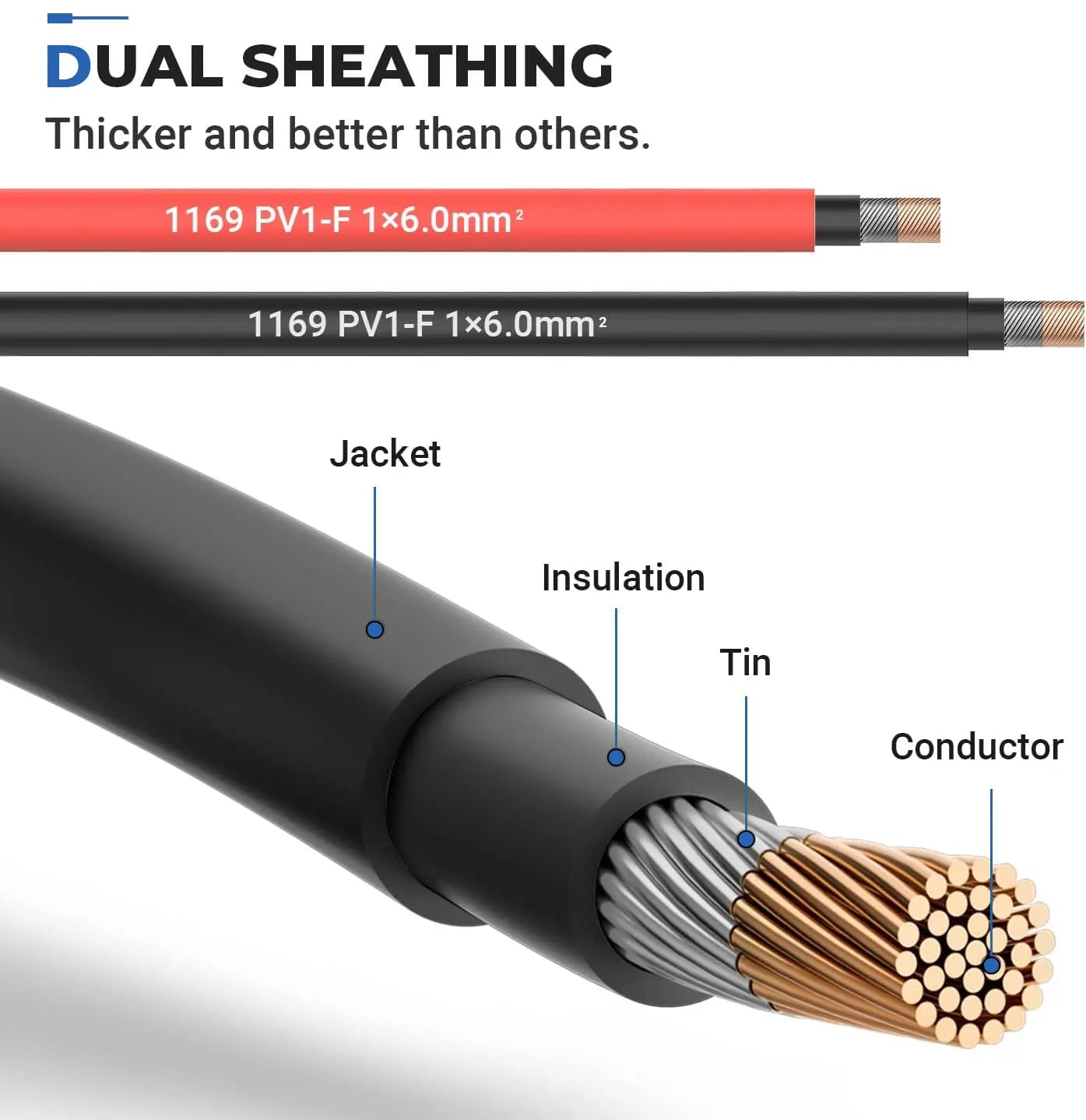 1 Pair Solar Connector Cables
