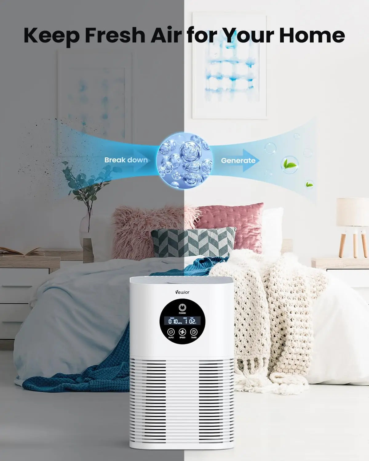 H13 True HEPA Air Purifiers for for 600 sq. ft.